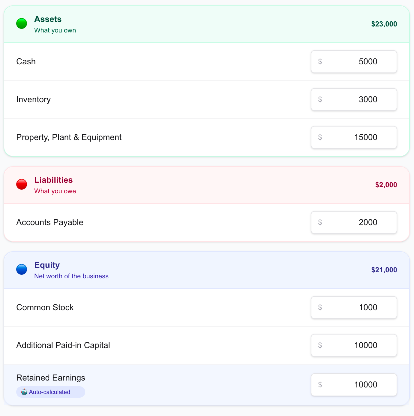 Balance Sheet AI tool generating an E-2 visa balance sheet without a CPA